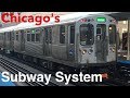 Riding the Chicago 'L' Subway System