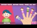 The Finger Family (Daddy Finger) - Original Version | children songs with lyrics
