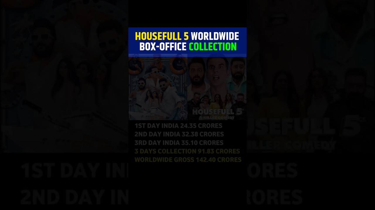 Housefull 5 box office collection, Housefull 5 Worldwide collection, 