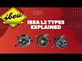 Ibea L2 Carburettor types 