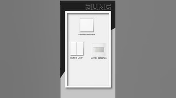 Transforming lifestyles through the automation and integration...