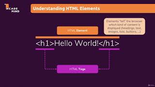 6 Understanding HTML Elements Day 2
