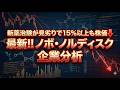 新薬治験が見劣りで15%以上も株価↓ 最新!! ノボ・ノルディスク 企業分析