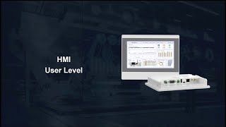 Famous Flexem FStudio  tutorial - User Level Profile