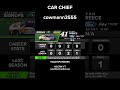 Stewart Haas Racing Results (last ACS season for SHR)