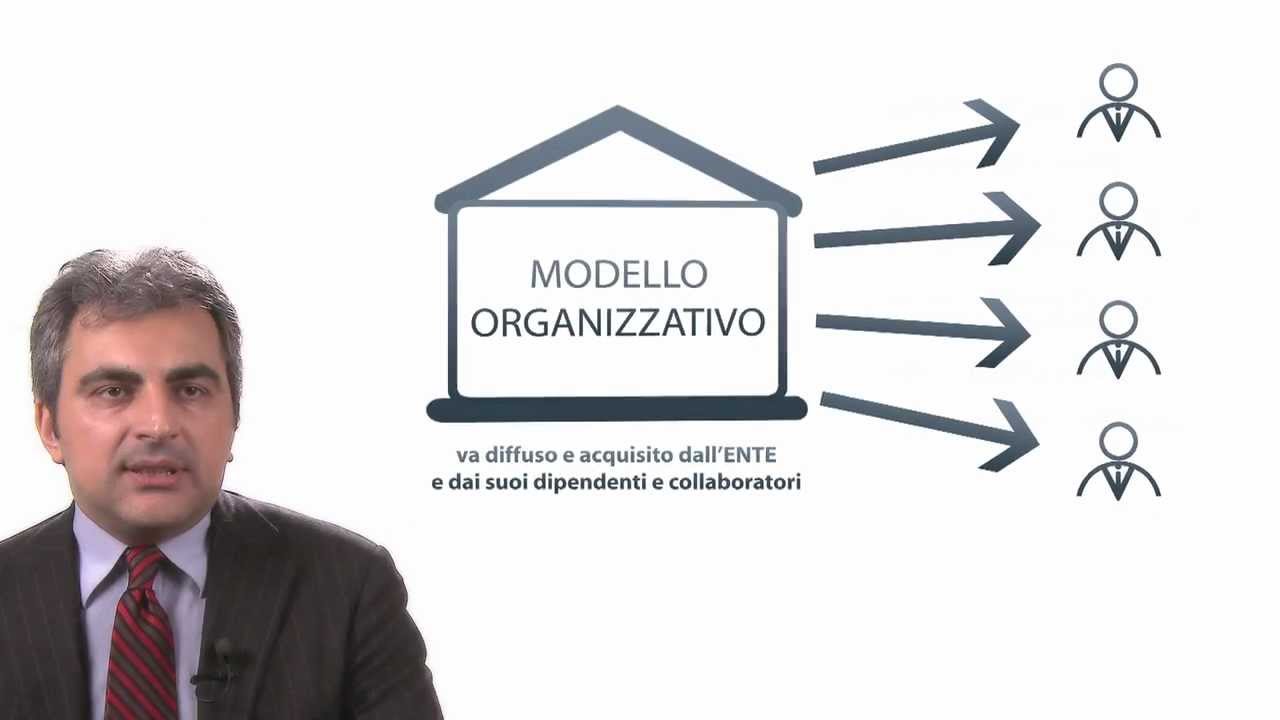 Dlgs 231/01: La responsabilità amministrativa degli Enti