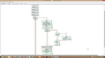 merihelp.net: Programming the Bingo Song