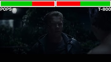 Pops Vs T-800 With HealthBars (First Fight) HD (Terminator 5 Genisys)