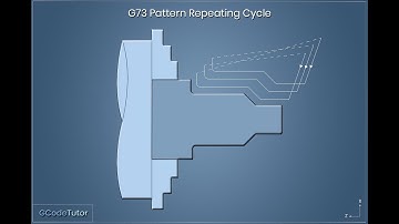 G73__ Pattern_ _Repeating_ Cycle at _ CNC Simulation || Vikas kumar