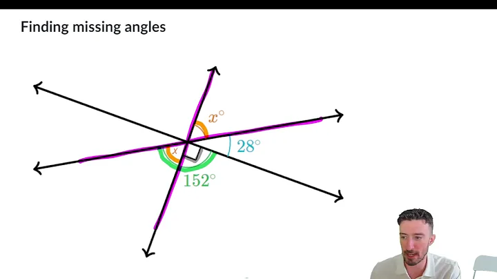 Vertical Angles practice problem | KhanAcademy Finding missing angles