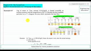 Example 4.1: Finding Heat Supplied to steam during isobaric process