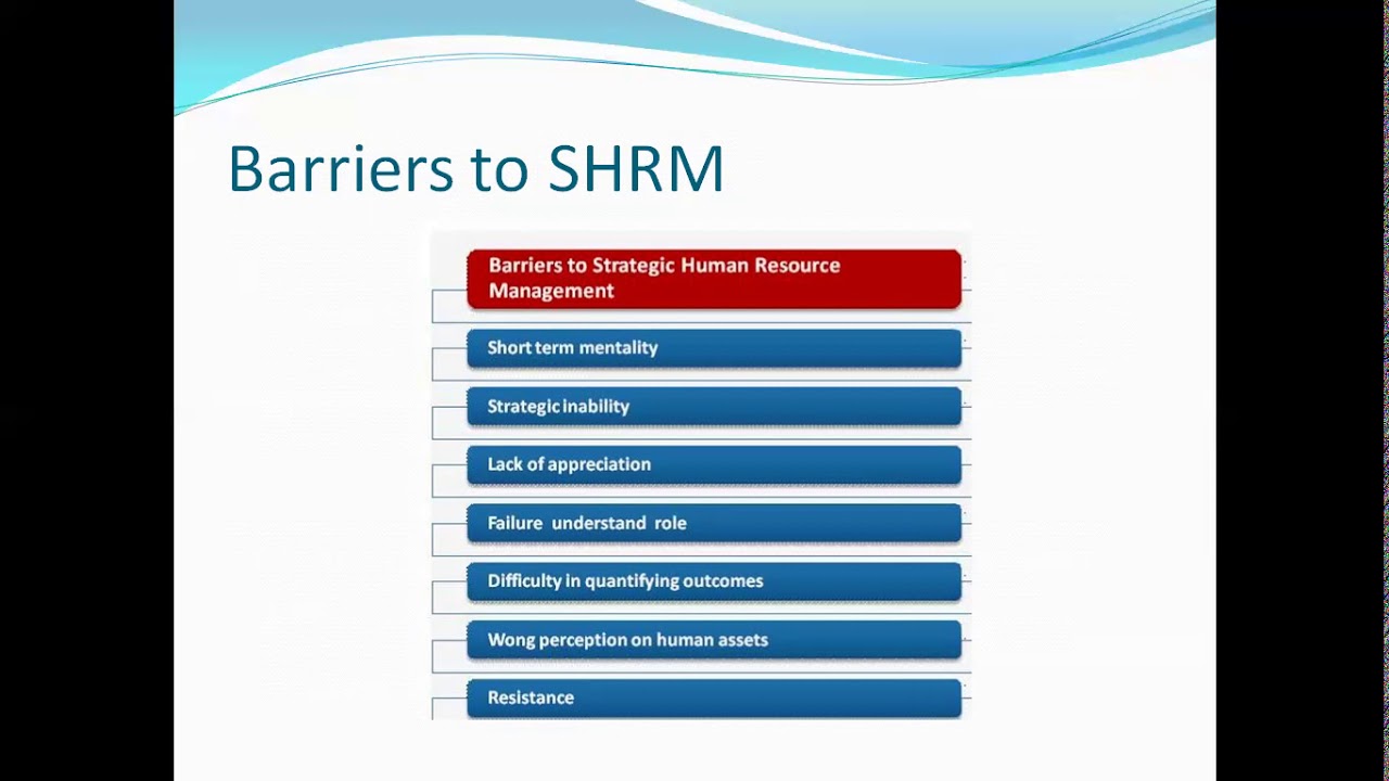 Strategic Human resource management - YouTube