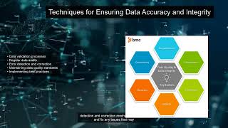 Mastering Generative AI for Dynamic Data Visualizations.mp4