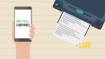 Page Yield Information (Part 1)