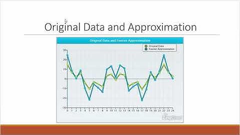 Power System Reliability and Demand Forecasting: Module 12