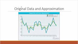 Power System Reliability and Demand Forecasting: Module 12