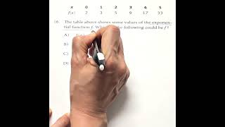 SAT Math Prep Quest 8-16