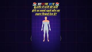 🔥Top 20 GK Questions | GK in Hindi | General Knowledge Quiz #brgkstudy #gkinhindi #gk