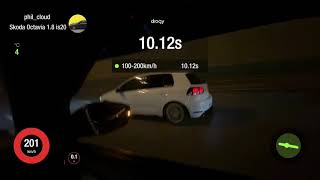 Octavia 1.8 Mt Is20 Etuners350Hp Vs F 6 Gti Ihi Hybrid Agp 370-380Hp