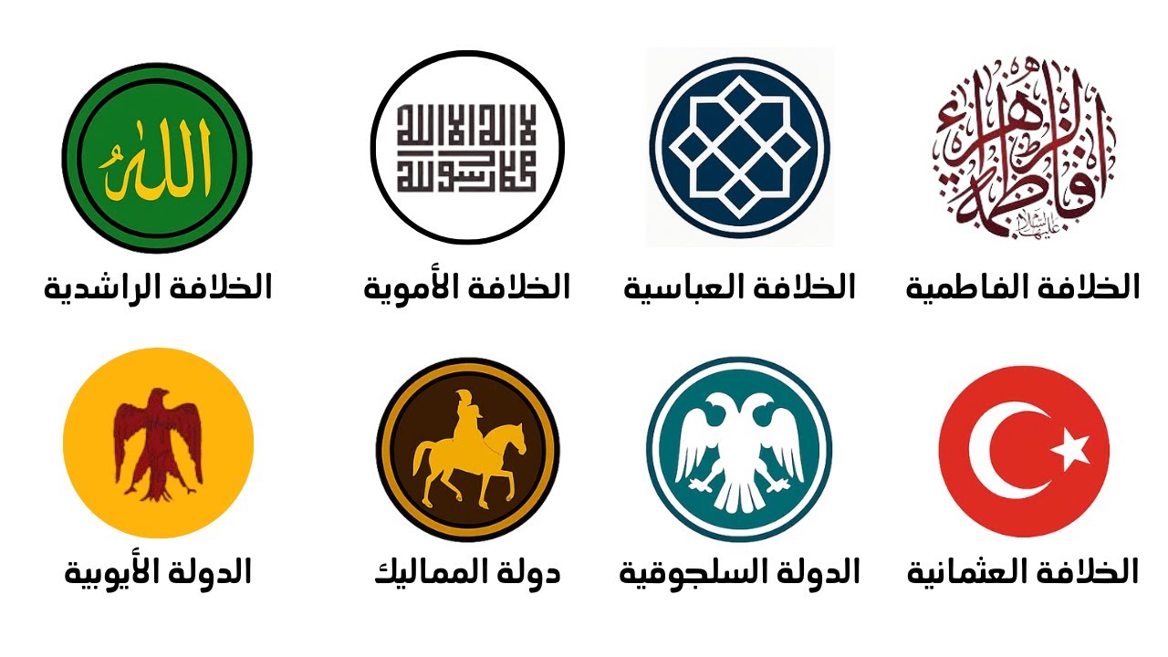 كيف سقطت كل الامبراطوريات الإسلامية في 10 دقائق