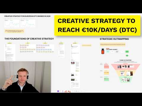 Creative Strategy That Scales DTC Brands to +10K/Days