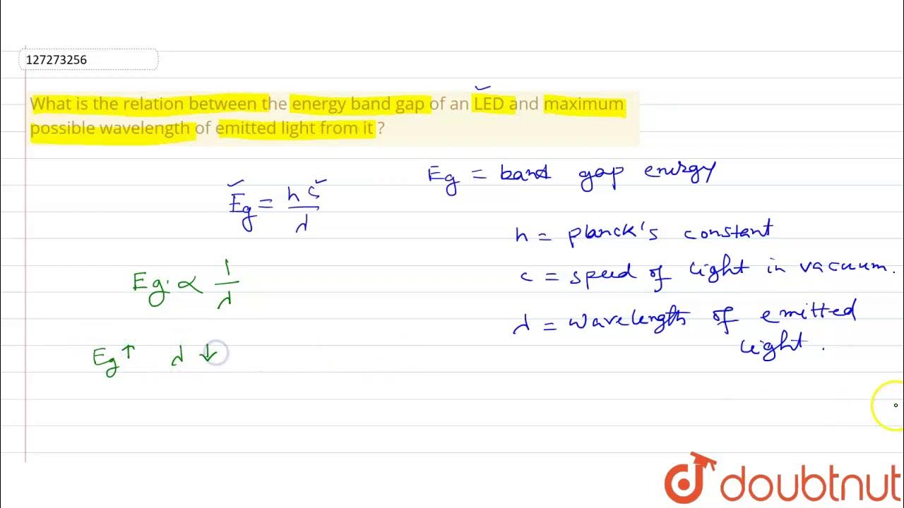 What is the relation between band gap of an maximum possible - YouTube