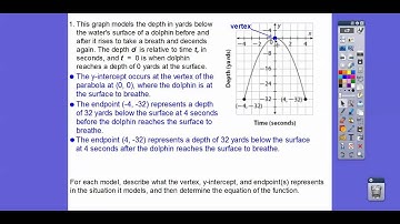 Modeling with Quadratic Functions - Module 6.1 (Part 3)