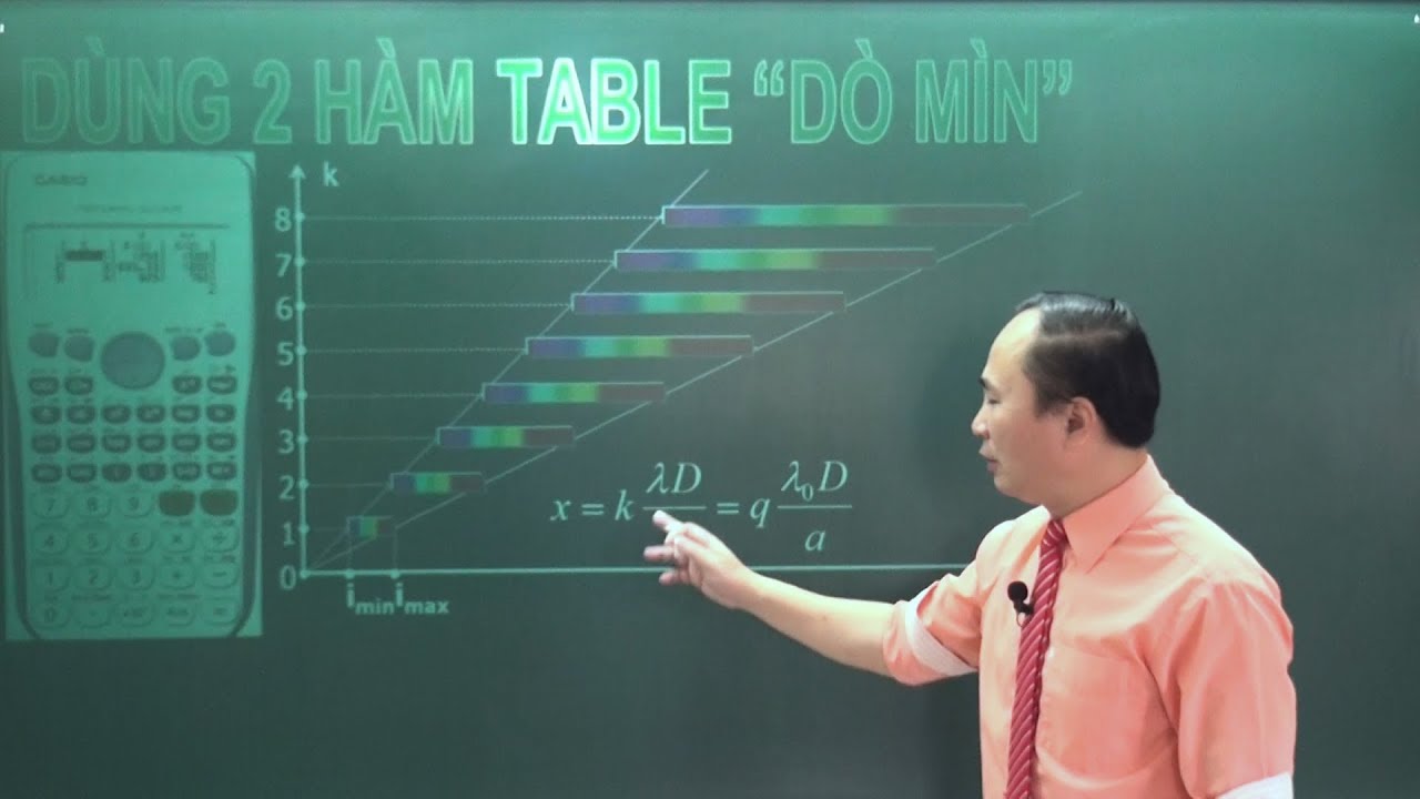 DÒ MÌN | DÙNG 2 HÀM TABLE TRONG CASIO SKILLS ĐỂ GIẢI BÀI TOÁN GIAO THOA VỚI ANH SÁNG LIÊN TỤC