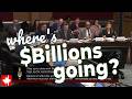 Think You Know How The Government Spends Taxpayers Billions You Might Be Surprised 