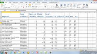 Fiverr.com Gig - Get Easy Rank Long Tail Keywords in Your Niche for $5