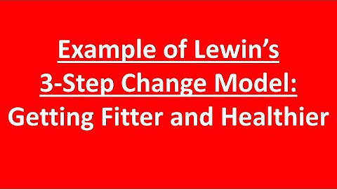 Example of Lewin’s  3 Step Change Model: Getting Fitter and Healthier