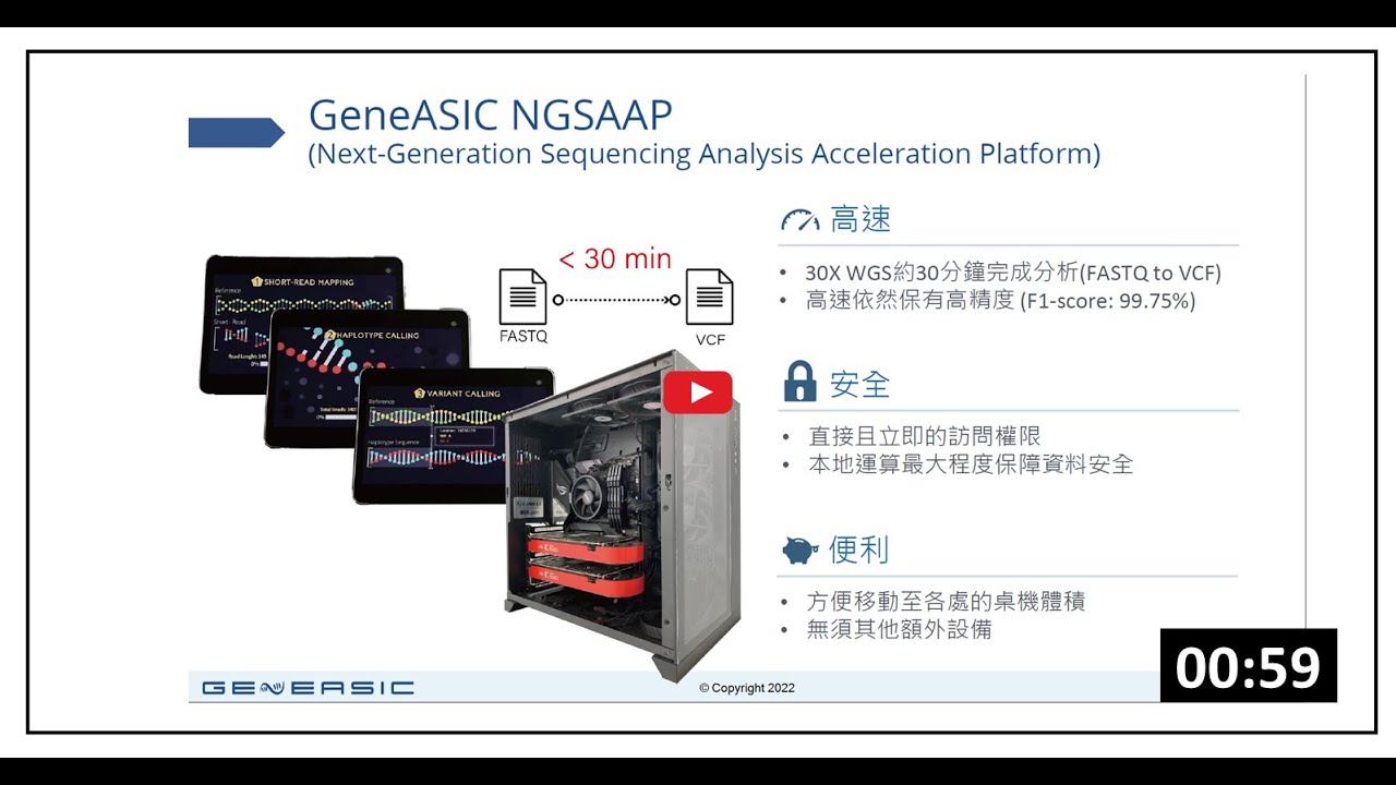 GeneASIC NGSAAP | 矽晶定序高速科技股份有限公司 縮圖