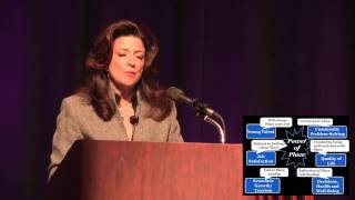Dr. Katherine Loflin  |  Creative Placemaking Summit 2