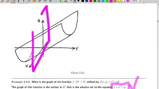 Multivariable Calculus, Lecture #5