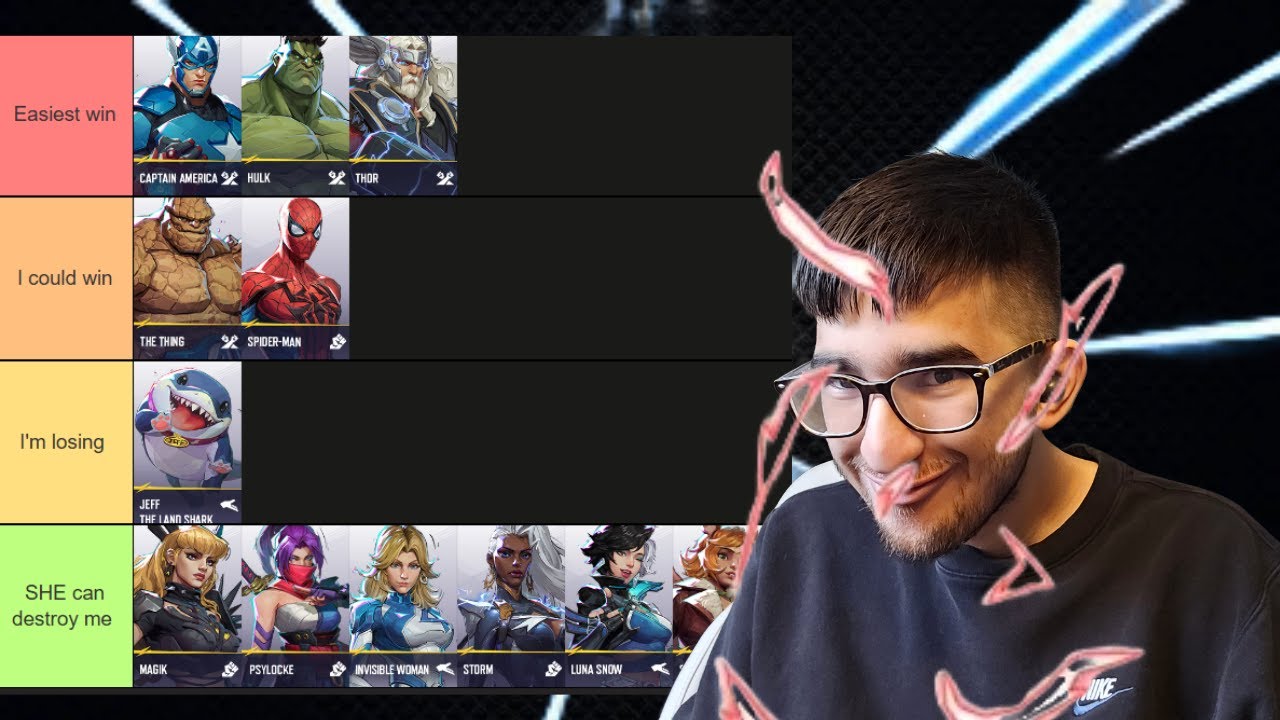 Defeated Marvel Rivals Which Marvel Rivals Characters Can I ACTUALLY Defeat In Battle? - YouTube