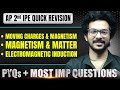 Magnetism & Matter and Other Imp Chapters | AP Inter 2nd Year | Physics | Most Imp Questions & PYQs