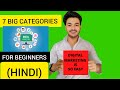 Digital Marketing -Complete Explained in Hindi | 7 Big Categories of Digital Marketing (2020 )