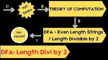 13 DFA to accept all strings of length divisible by 2 || Even length Strings in TOC
