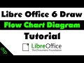 Block Diagram Libreoffice