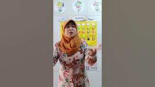 LAGU AKSI NYATA TOPIK MERDEKA MENGAJAR PMM IBU ERNI KOBER PAUDIYAH NGAMPRAH