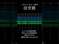 【没音源】ハネムンウォー
