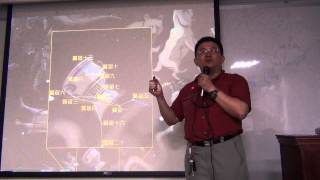2013052003_春季星空的中國古天文_現場_施炫呈法醫