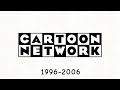 Logo History: Cartoon Network Italy
