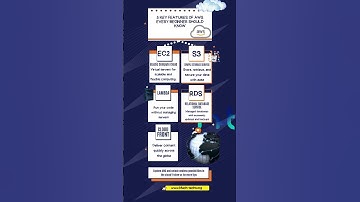 Aws The Five Step