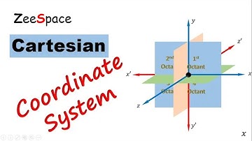 Cartesian Coordinate System | Rectangular Coordinate System | ZeeSpace | Zahid Abbas