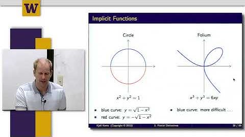Mathematical Methods for Quantitative Finance || 06 W3 5  Implicit Functions 15 21