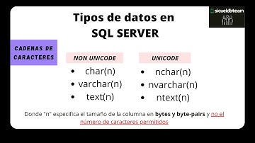 Tipos de datos char, varchar, nchar  y nvarchar