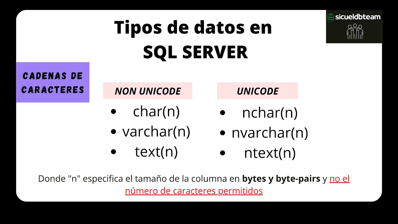 Tipos De Datos Char Varchar Nchar Y Nvarchar Youtube