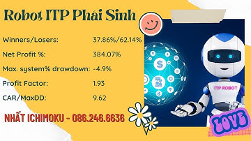 Phái sinh là chuyện nhỏ Robot ITP giúp bạn kiếm tiền an nhàn