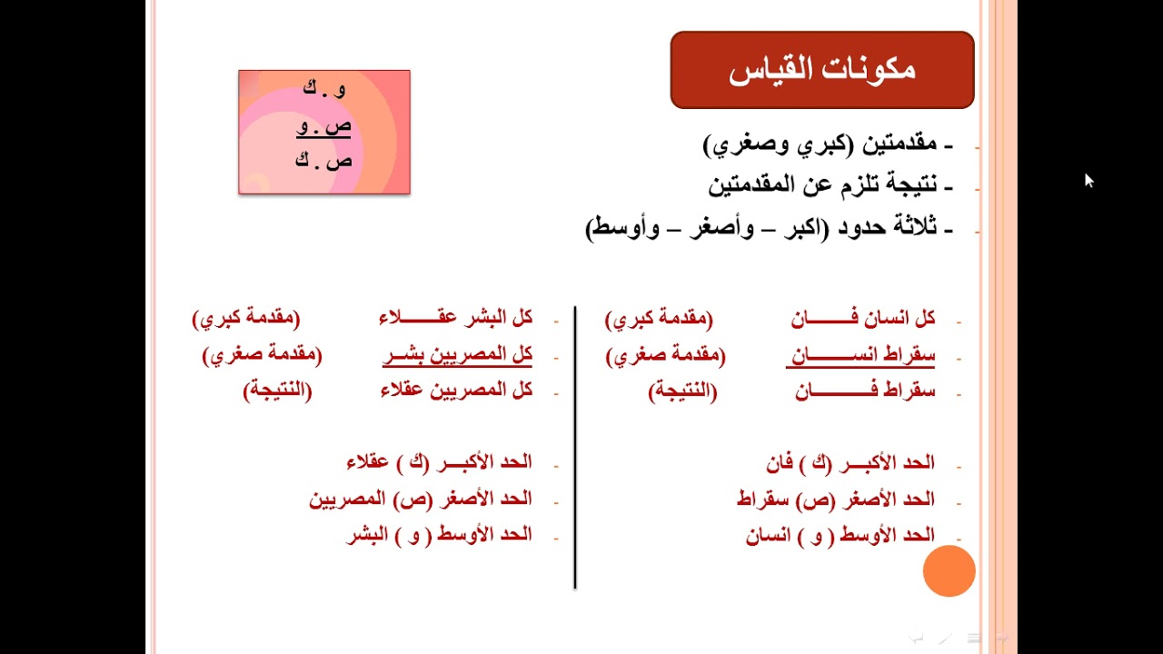 الدرس الأول الاستدلال الغير مباشر